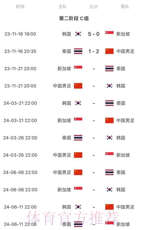 2026世界杯赛程中国时间全程直播在哪里看 2026世界杯赛程中国时间全程直播在哪里看