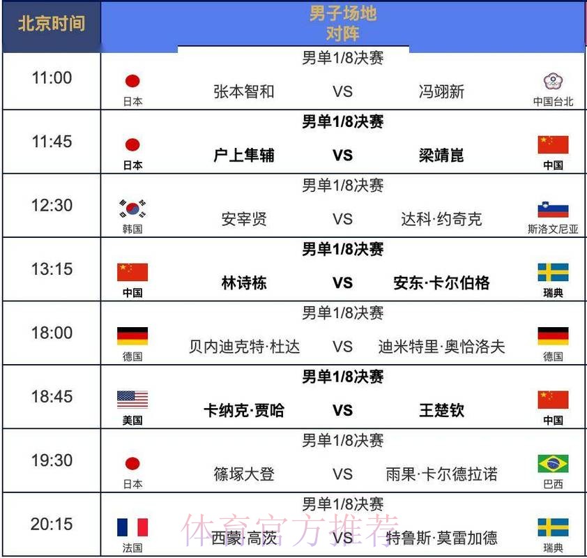 2026世界杯每日赛程官方发布完整安排直播平台