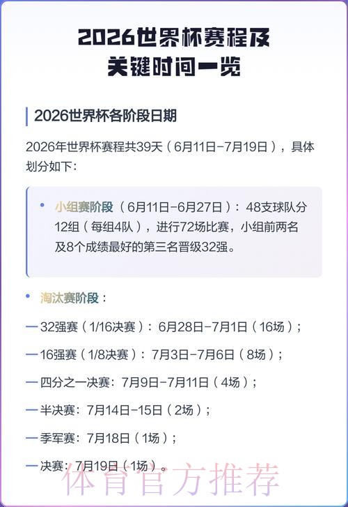 2026世界杯完整赛程今日最新时间表怎么查