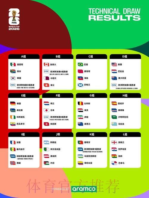 2026世界杯直播今日比赛时间表免费观看
