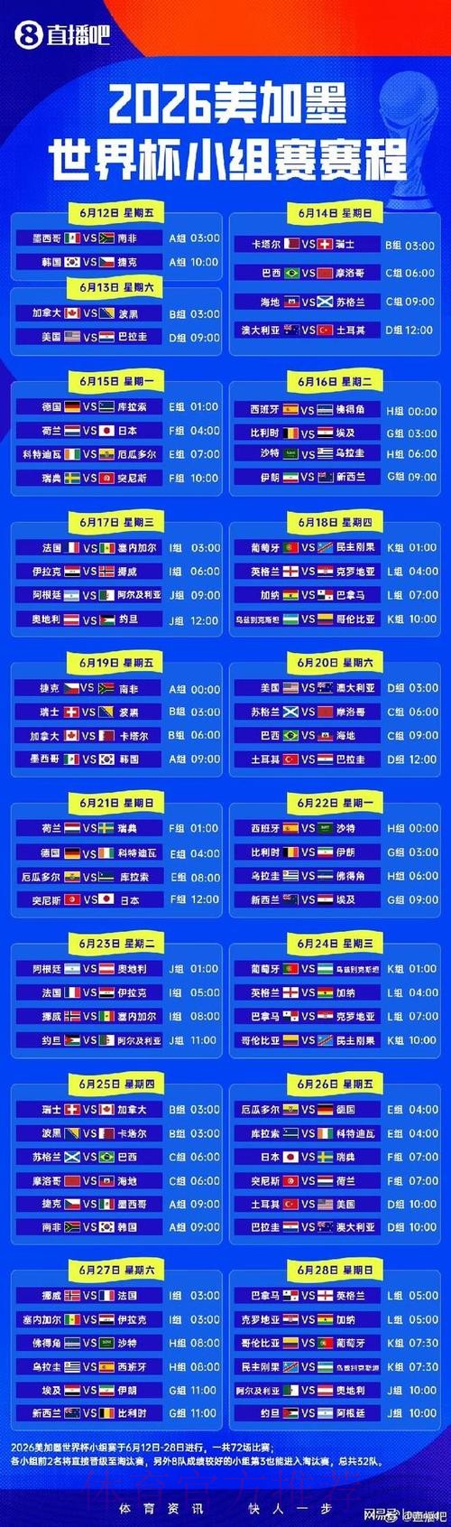 2026世界杯完整赛程完整版赛事详情免费观看 2026世界杯完整赛程完整版赛事详情免费观看
