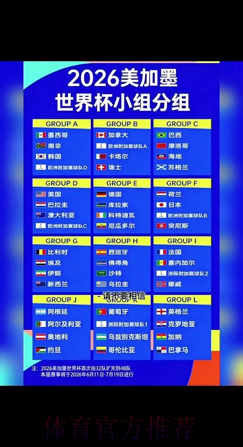 2026世界杯比赛时间一览完整安排查询入口